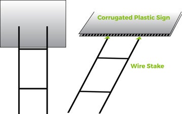 Picture of 24"h x 10"w Wire Stake - BASE