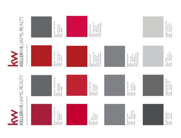 Picture of Yard Sign - COLOR TEST KW - DEPRECATED