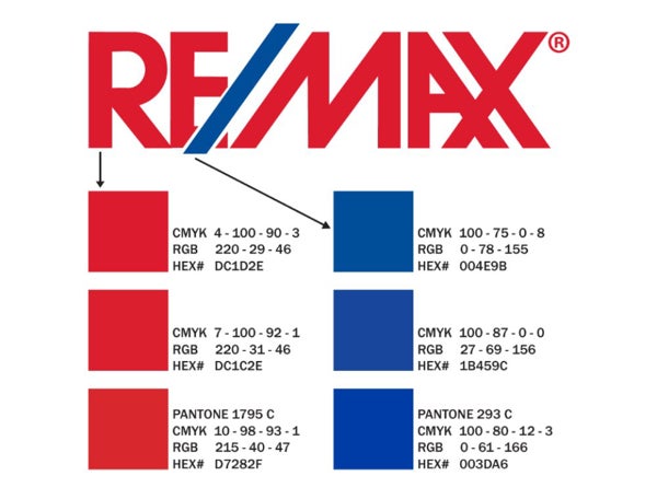 Picture of Yard Sign - COLOR TEST REMAX - DEPRECATED