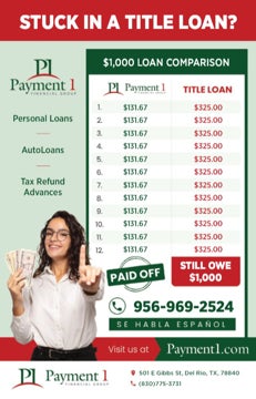 Picture of Stuck in a Title Loan Flyer