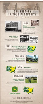 Picture of Design 11 - 78"H x 33"W Retractable Banner