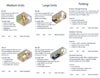 Picture of Size Guide - Tri-fold Brochure