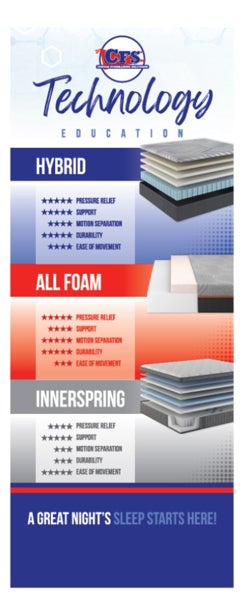 Picture of Technology - 78" x 33"