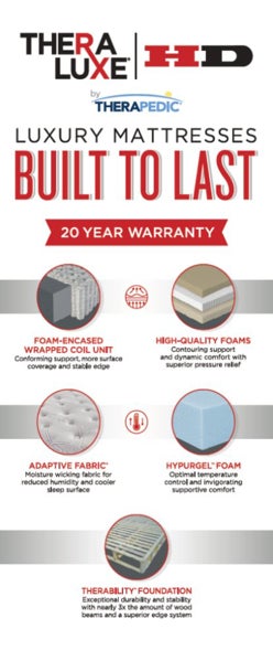 Picture of Theraluxe HD components - 78" x 33"