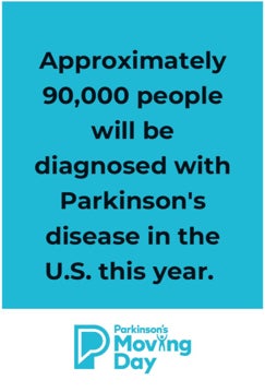 Picture of 36" x 24" Yard Sign - 90,000 Diagnosed Sign